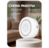 Сирена WIFI WSA01 умная, до 100 дБ, microUSB